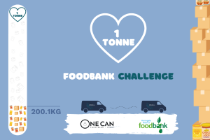 supplies web foodbank challenge update