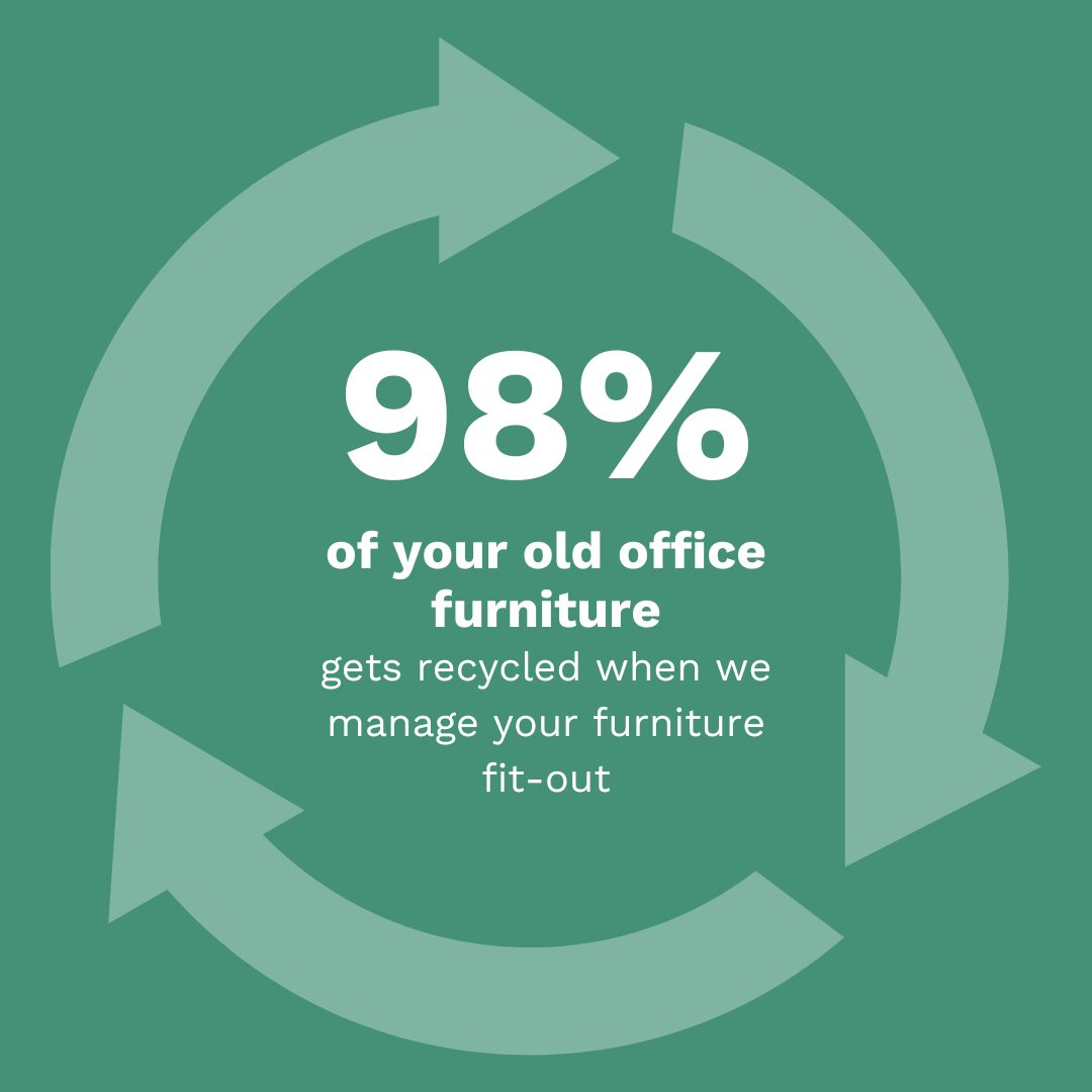 furniture recycling graphic